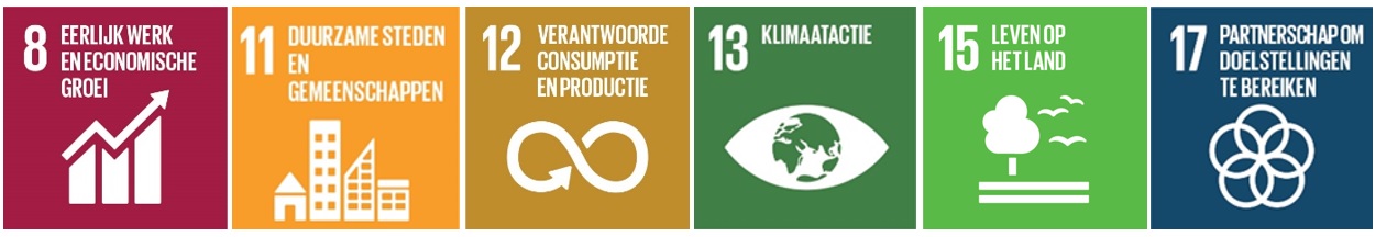 SDG