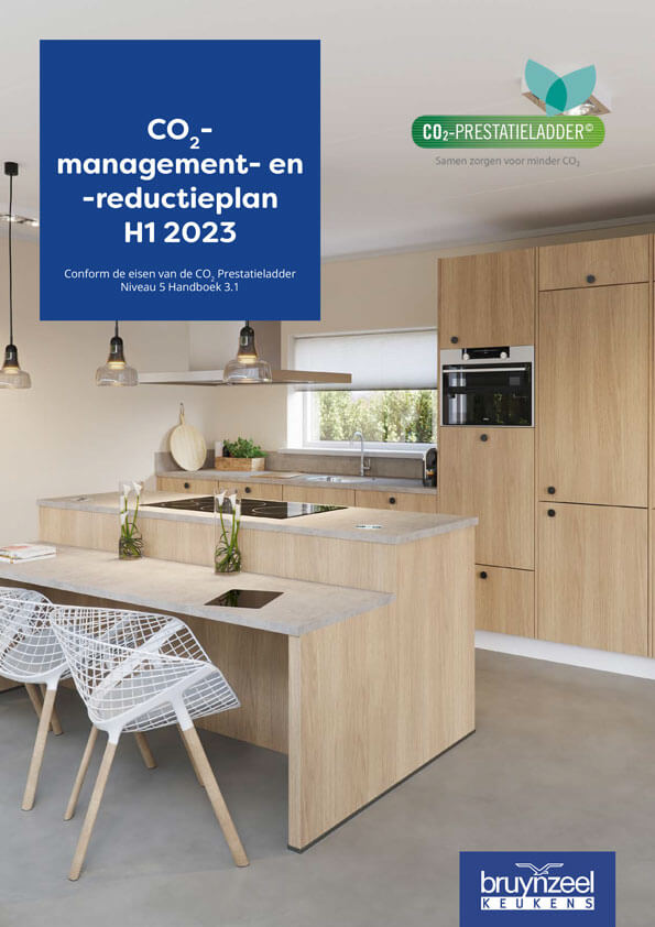 CO2 management en reductieplan 2023H1