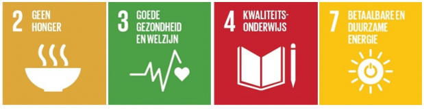 SDG