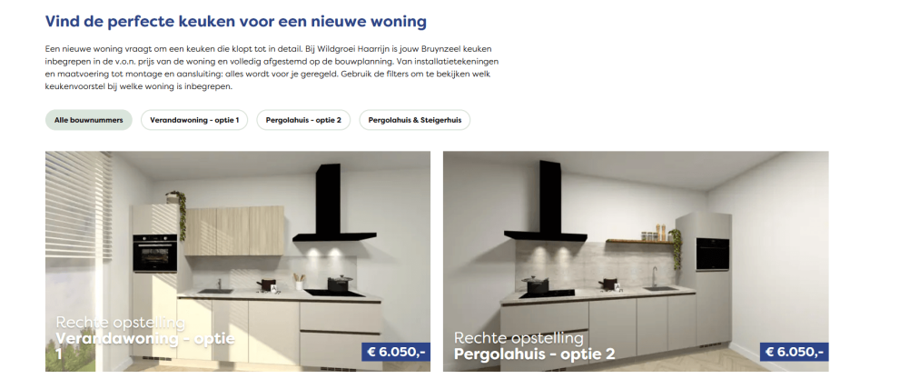 Keukenvoorstellen