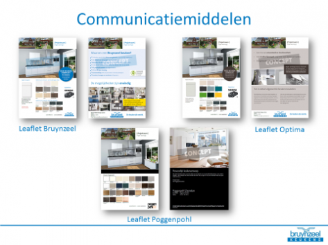 Communicatiemiddelen