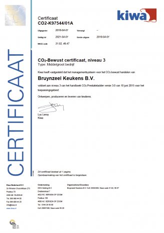 CO2 prestatieladder