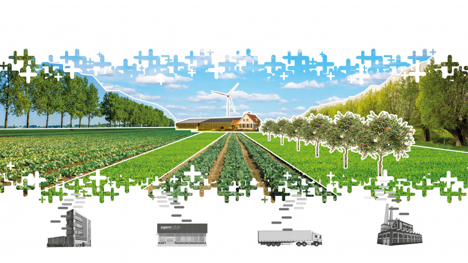 Carbon farming