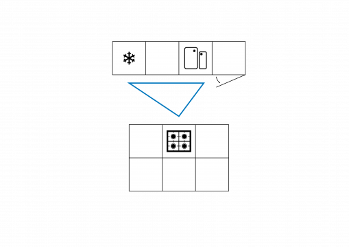 Eilandopstelling