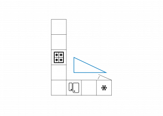Functionaliteit