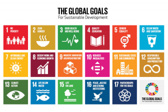 Sustainable Development Goals